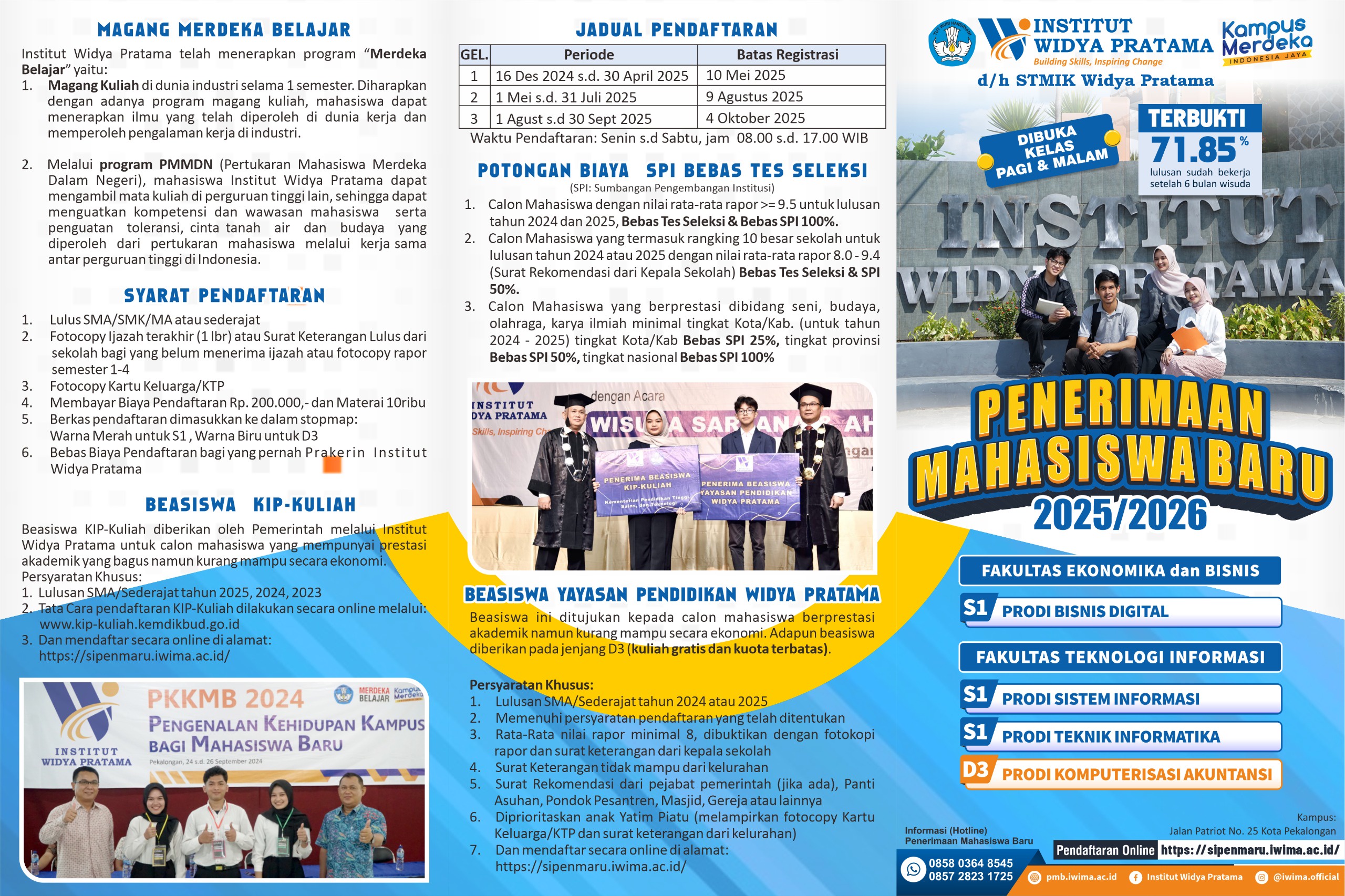 Header PMB